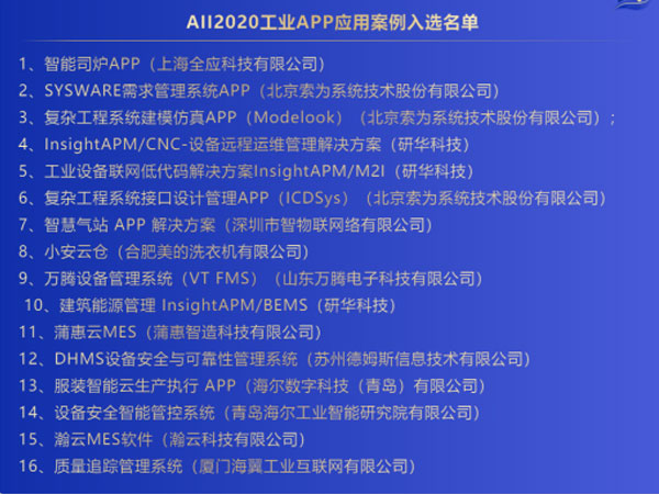 「2020AII優(yōu)秀工業(yè)App應(yīng)用案例」榜單公布，研華占據(jù)3席